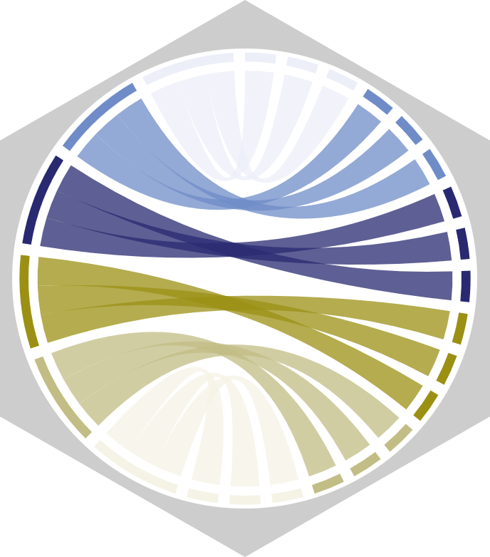 Public Bank Climate Tracker Matrix Logo