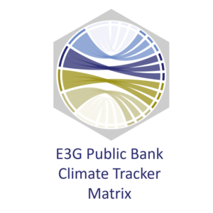 E3G Public Bank Climate Tracker Matrix